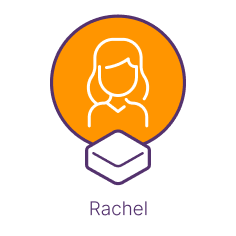 Depiction of Rachel and a dedicated hardware lightning node